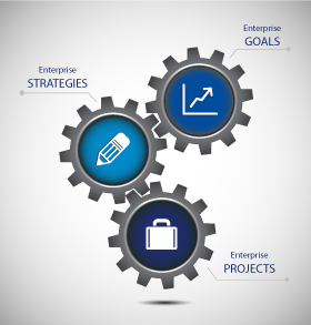 VIE-IT-strategic-plan-enterprise-gears